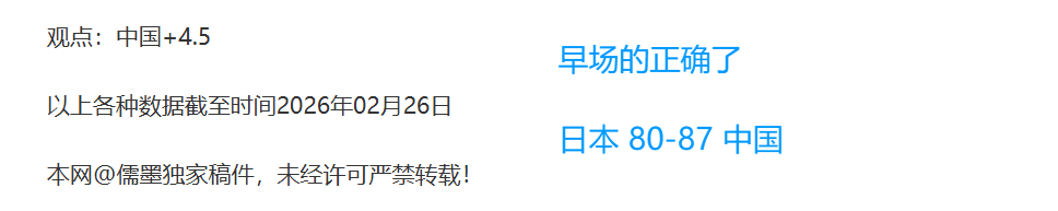 孙颖莎达成,系列赛百胜,新高度,世界杯投注,2026世界杯,赔率比较,投注策略,赛事分析