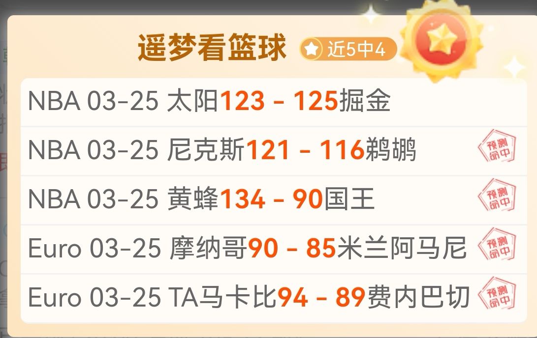 土耳其伊斯,坦布尔举办,俄美代表团,世界杯投注,2026世界杯,赔率比较,投注策略,赛事分析